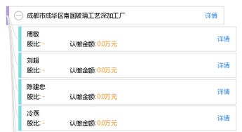 成都市成華區(qū)南國玻璃工藝深加工廠綜合信息解讀 工商、信用、財務(wù)與聯(lián)絡(luò)指南